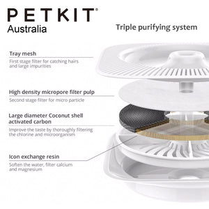 PETKIT Eversweet 2S -Smart Pet Drinking Fountain